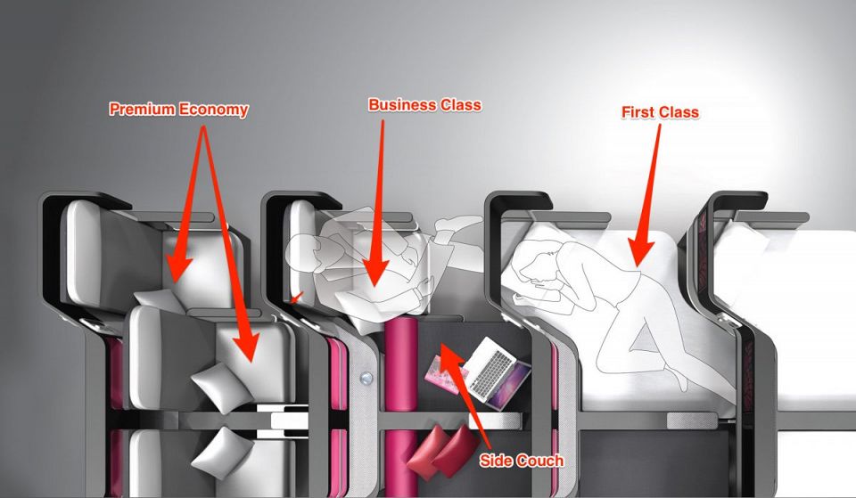 Un siège pour trois configurations "Butterfly seats"   crédit: PaperClipDesign